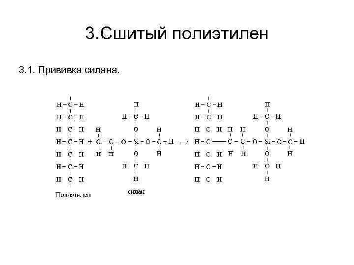 3. Сшитый полиэтилен 3. 1. Прививка силана. 