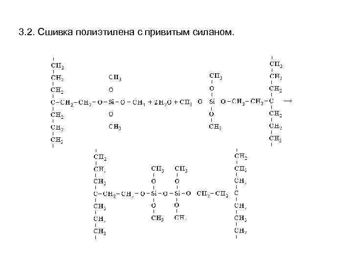 3. 2. Сшивка полиэтилена с привитым силаном. 