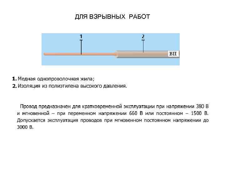 ДЛЯ ВЗРЫВНЫХ РАБОТ 