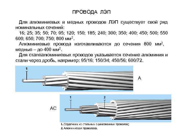 Проводы провода разница