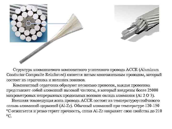 Основа кабельное. Композитный провод ACCR. Композитный сердечник провода. Провод из алюминиевого сплава. Многожильный алюминиевый провод.