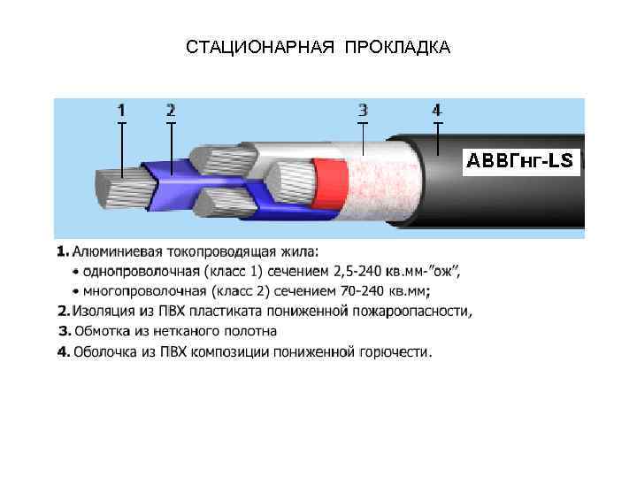 СТАЦИОНАРНАЯ ПРОКЛАДКА 