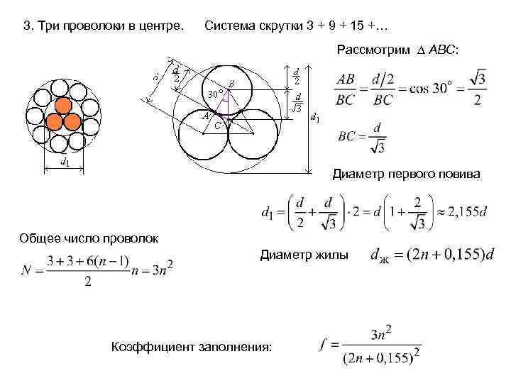 Общий диаметр