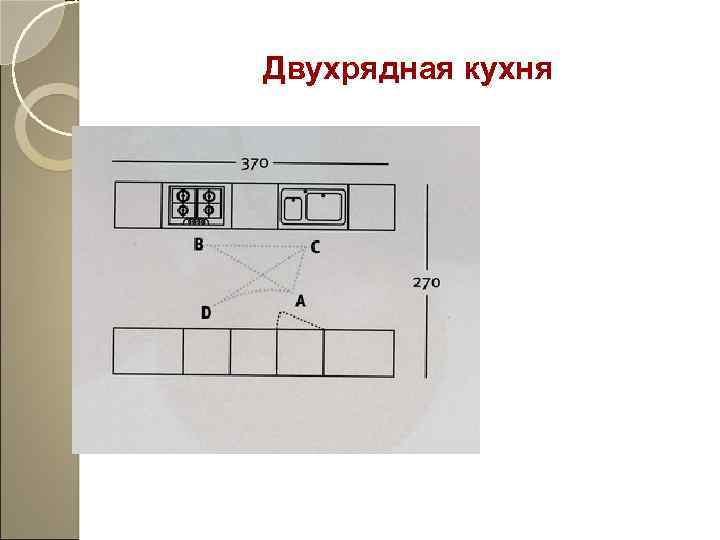 Двухрядная кухня 