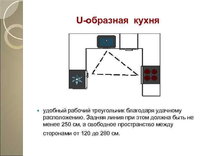 U-образная кухня удобный рабочий треугольник благодаря удачному расположению. Задняя линия при этом должна быть