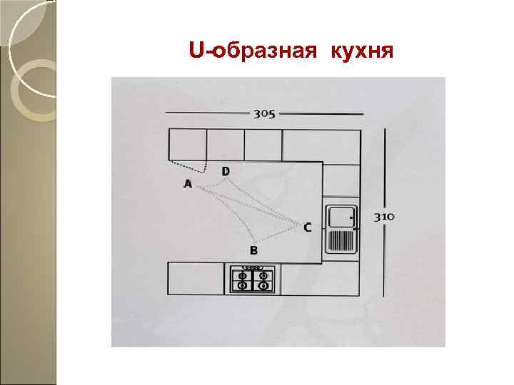 U-образная кухня 