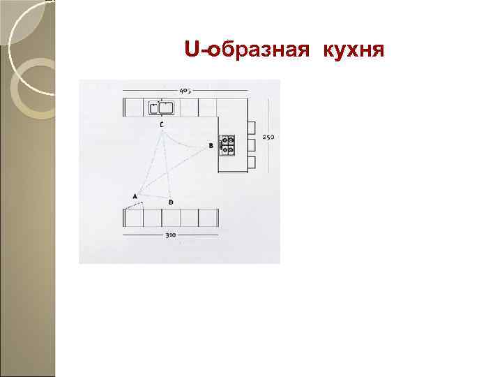 U-образная кухня 