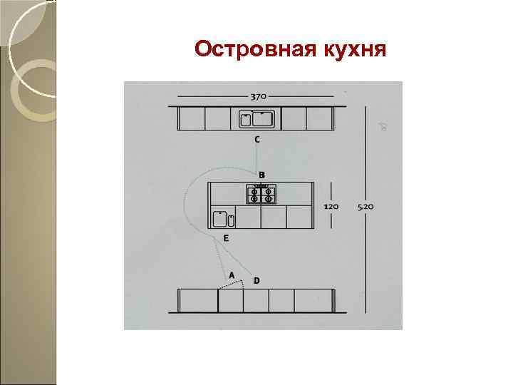 Островная кухня 