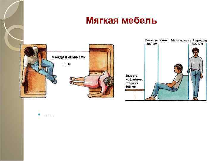 Мягкая мебель …. . . 