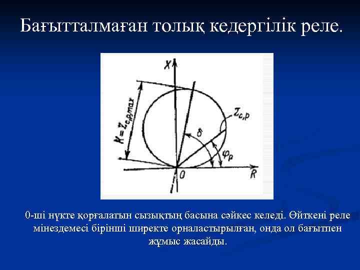 Бағытталмаған толық кедергілік реле. 0 -ші нүкте қорғалатын сызықтың басына сәйкес келеді. Өйткені реле