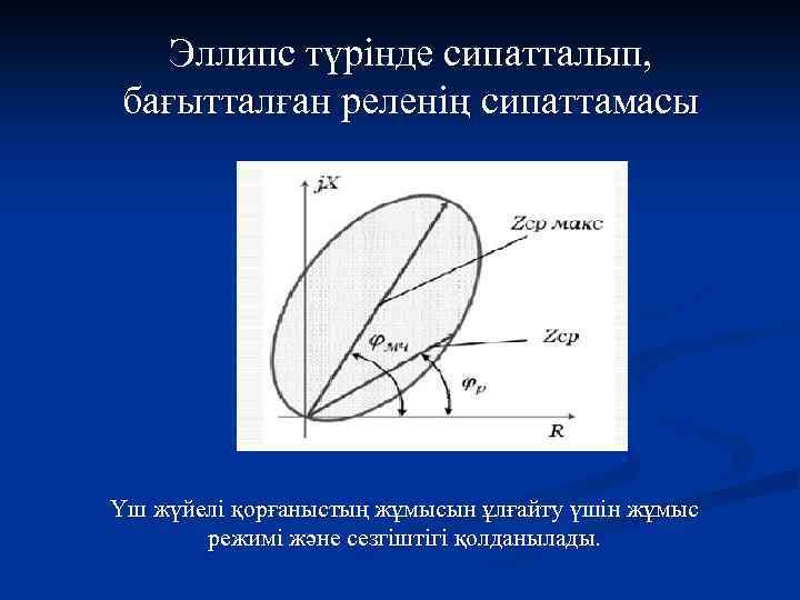 Эллипс түрінде сипатталып, бағытталған реленің сипаттамасы Үш жүйелі қорғаныстың жұмысын ұлғайту үшін жұмыс режимі