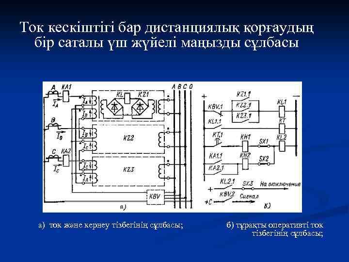 Ток кескіштігі бар дистанциялық қорғаудың бір саталы үш жүйелі маңызды сұлбасы а) ток және