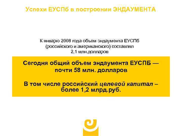 Успехи ЕУСПб в построении ЭНДАУМЕНТА К январю 2008 года объем эндаумента ЕУСПб (российского и