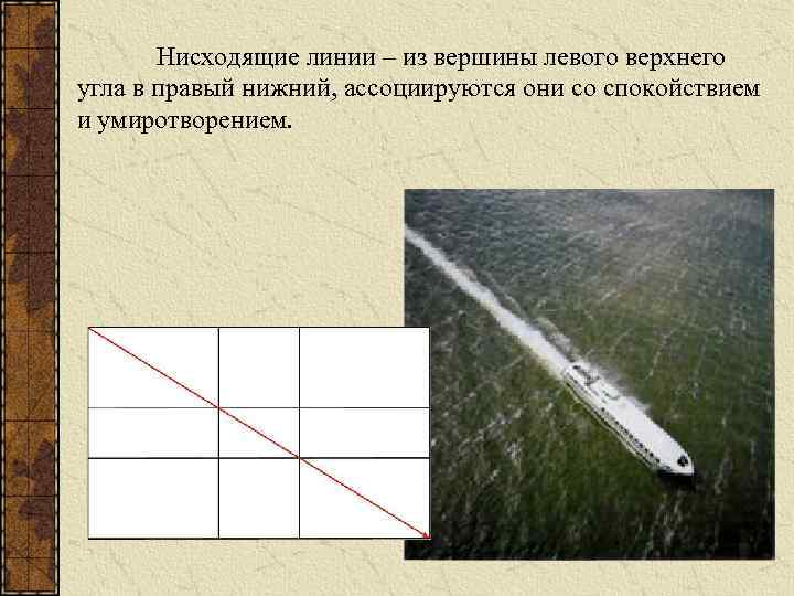 Нисходящие линии – из вершины левого верхнего угла в правый нижний, ассоциируются они со