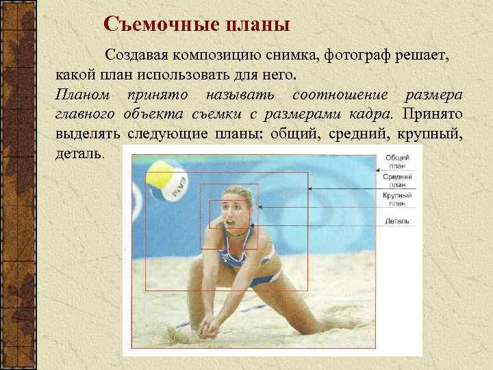 Съемочные планы Создавая композицию снимка, фотограф решает, какой план использовать для него. Планом принято