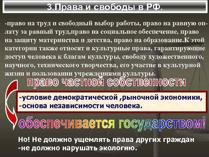 3. Права и свободы в РФ. -право на труд и свободный выбор работы, право