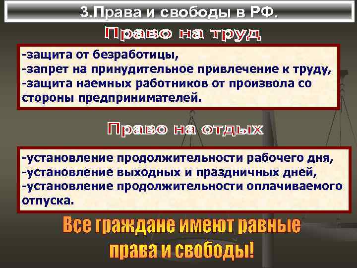 3. Права и свободы в РФ. -защита от безработицы, -запрет на принудительное привлечение к