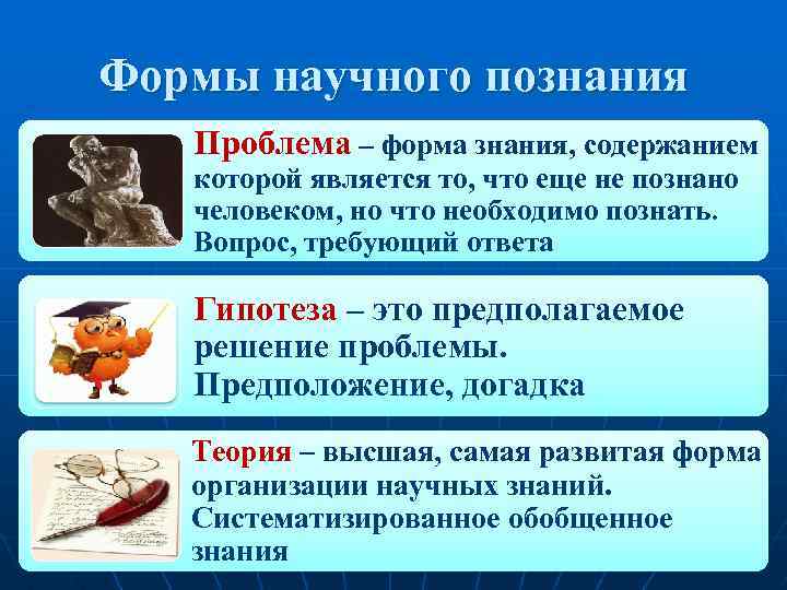 Формы научного познания Проблема – форма знания, содержанием которой является то, что еще не