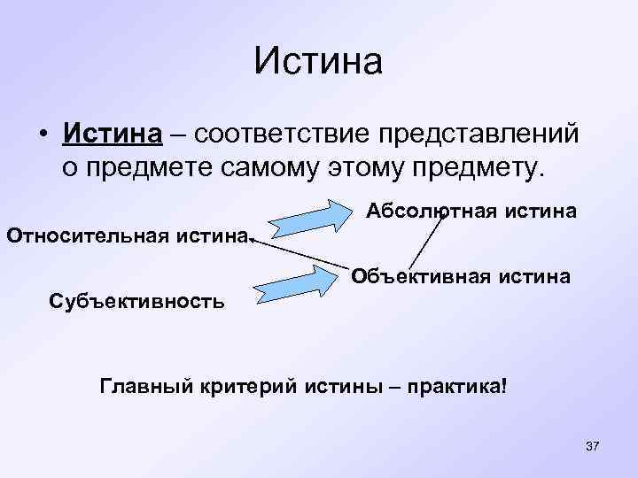 Истина • Истина – соответствие представлений о предмете самому этому предмету. Абсолютная истина Относительная