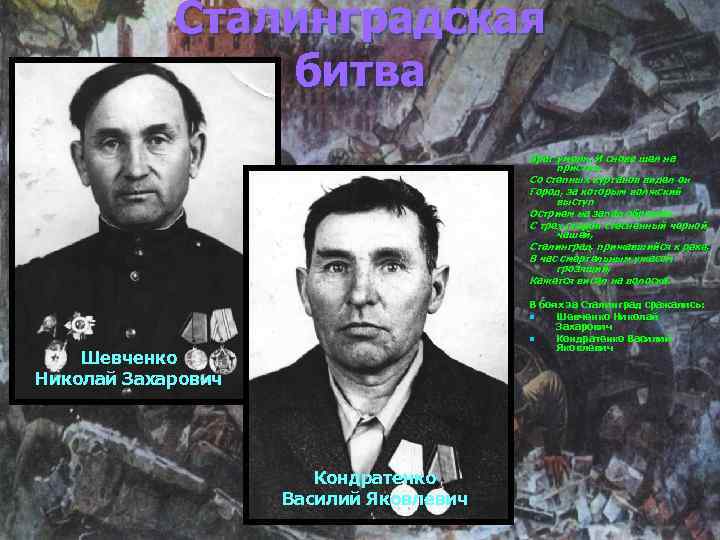 Сталинградская битва Враг умолк. И снова шел на приступ. Со степных курганов видел он