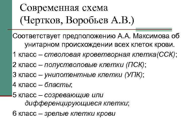 Современная схема (Чертков, Воробьев А. В. ) Соответствует предположению А. А. Максимова об унитарном