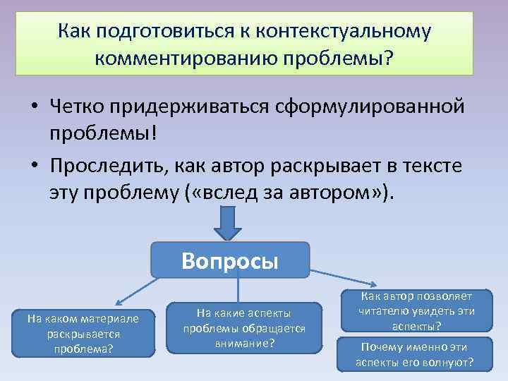  Как подготовиться к контекстуальному комментированию проблемы? • Четко придерживаться сформулированной проблемы! • Проследить,