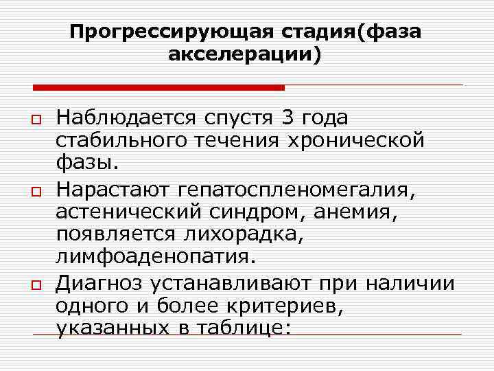 Прогрессирующая стадия(фаза акселерации) o o o Наблюдается спустя 3 года стабильного течения хронической фазы.