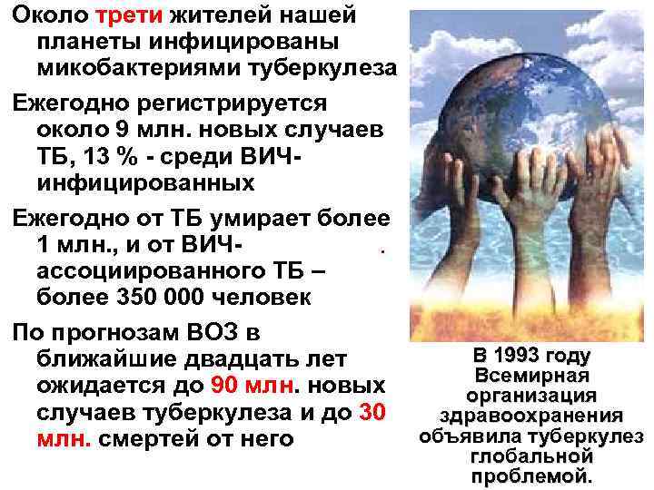 Около трети жителей нашей планеты инфицированы микобактериями туберкулеза Ежегодно регистрируется около 9 млн. новых