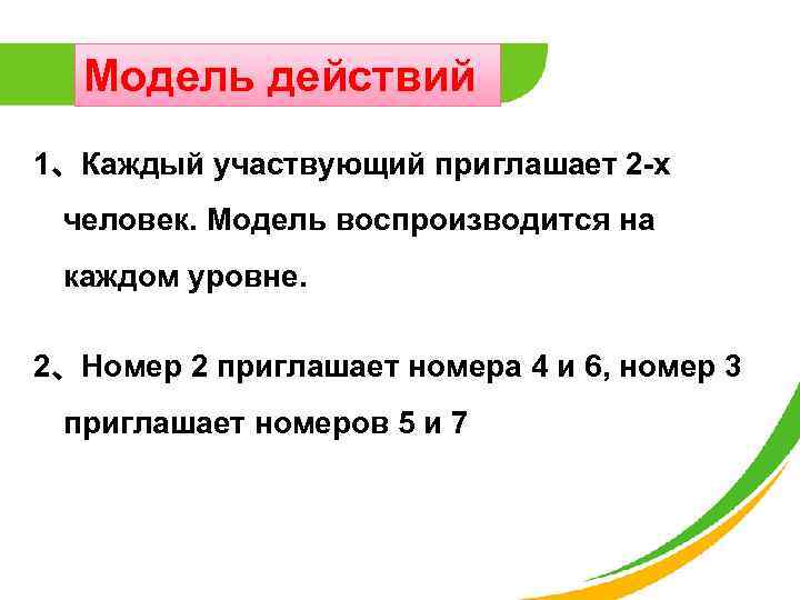 Модель действий 1、Каждый участвующий приглашает 2 -х человек. Модель воспроизводится на каждом уровне. 2、Номер