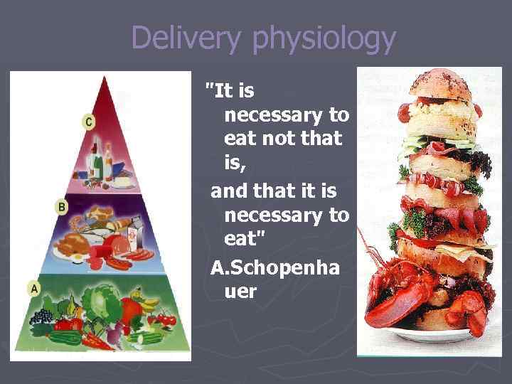 Delivery physiology "It is necessary to eat not that is, and that it is