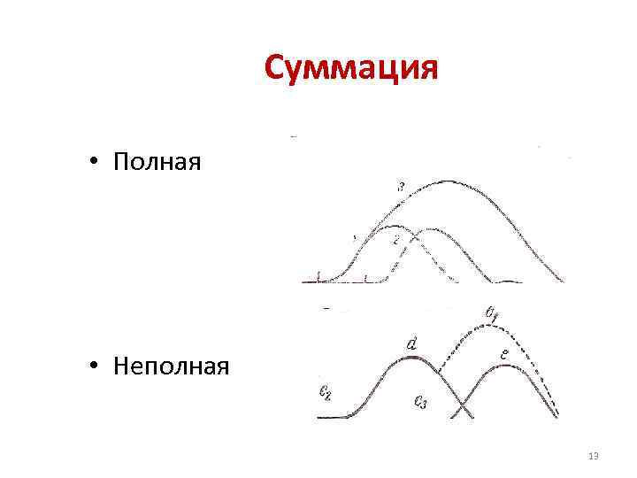 Полное сокращение