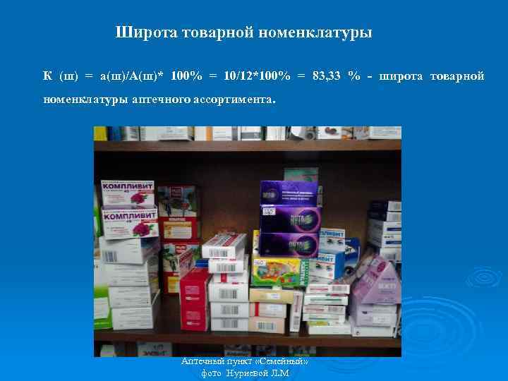 Широта товарной номенклатуры К (ш) = а(ш)/А(ш)* 100% = 10/12*100% = 83, 33 %