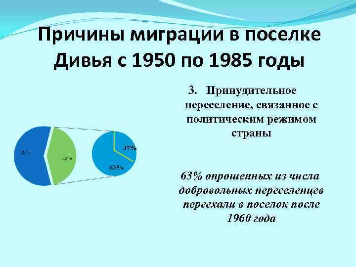 Причины миграции в поселке Дивья с 1950 по 1985 годы 3. Принудительное переселение, связанное