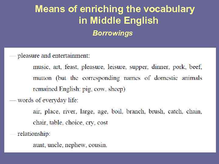 Means of enriching the vocabulary in Middle English Borrowings 
