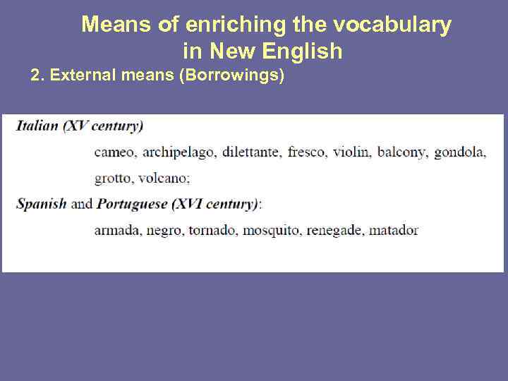 Means of enriching the vocabulary in New English 2. External means (Borrowings) 