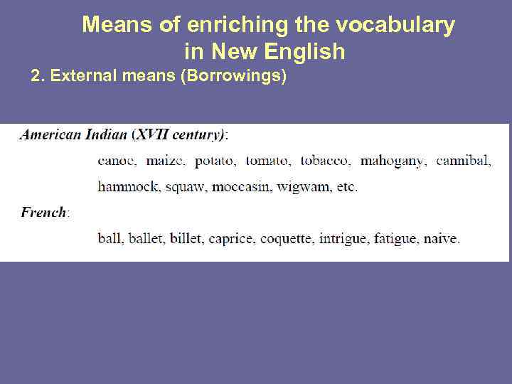 Means of enriching the vocabulary in New English 2. External means (Borrowings) 