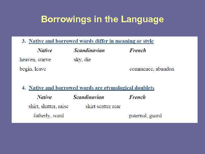 Borrowings in the Language 