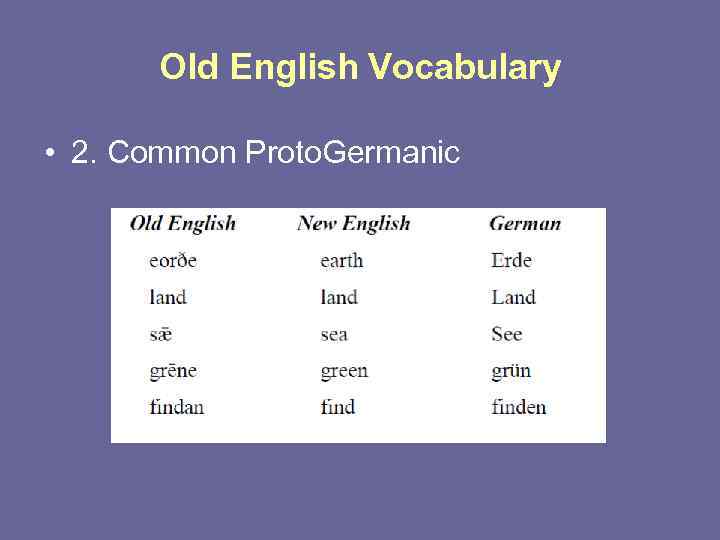 Old English Vocabulary • 2. Common Proto. Germanic 