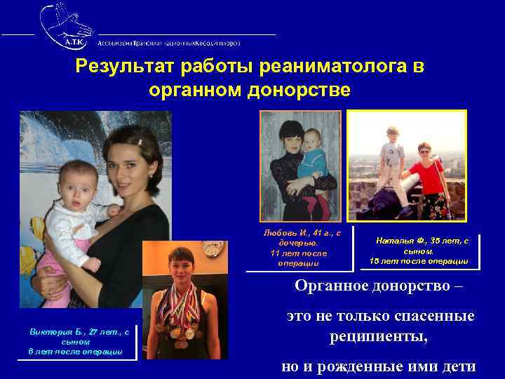  Результат работы реаниматолога в органном донорстве Любовь И. , 41 г. , с