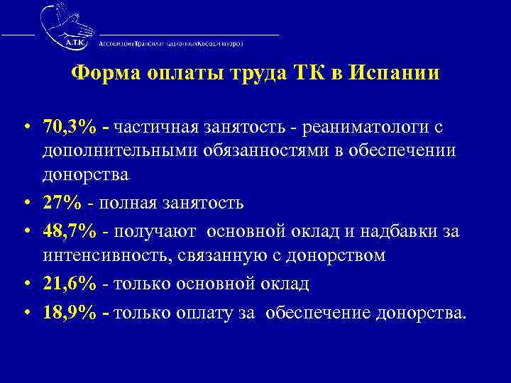  Форма оплаты труда ТК в Испании • 70, 3% - частичная занятость -