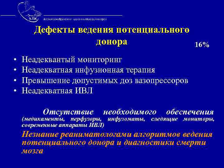  Дефекты ведения потенциального донора 16% • Неадеквантый мониторинг • Неадекватная инфузионная терапия •