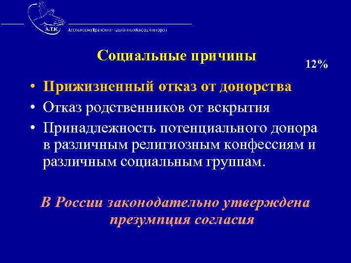  Социальные причины 12% • Прижизненный отказ от донорства • Отказ родственников от вскрытия