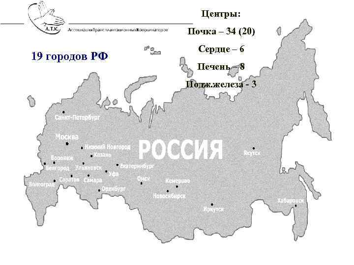  Население Центры: - 142 млн. чел Почка – 34 (20) Сердце – 6