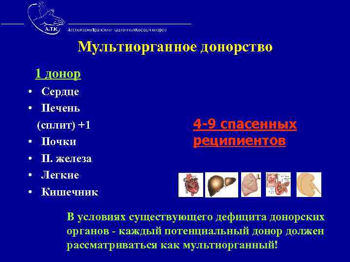  Мультиорганное донорство 1 донор • Сердце • Печень (сплит) +1 4 -9 спасенных