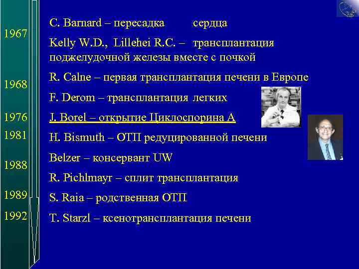  1967 C. Barnard – пересадка сердца 1967 Kelly W. D. , Lillehei R.