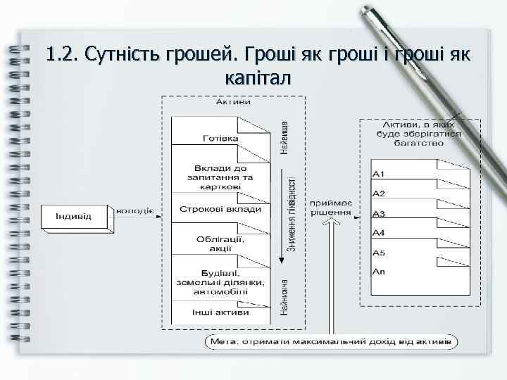 1. 2. Сутність грошей. Гроші як гроші і гроші як капітал 