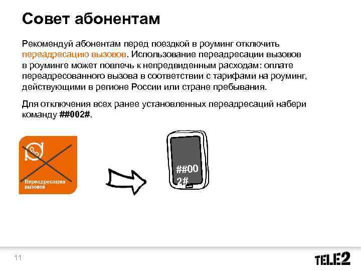 Совет абонентам Рекомендуй абонентам перед поездкой в роуминг отключить переадресацию вызовов. Использование переадресации вызовов