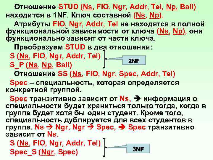  Отношение STUD (Ns, FIO, Ngr, Addr, Tel, Np, Ball) находится в 1 NF.
