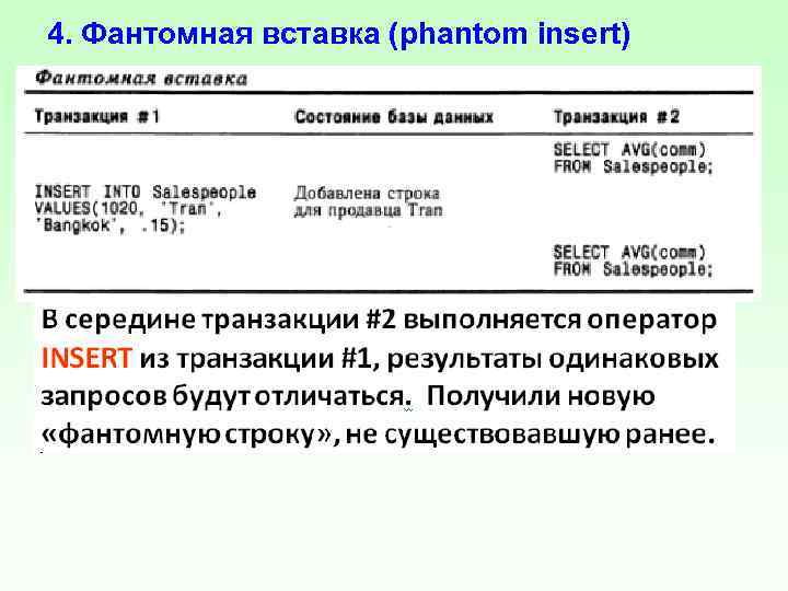 4. Фантомная вставка (phantom insert) 