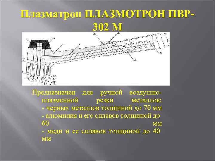 Плазматрон ПЛАЗМОТРОН ПВР 302 М Предназначен для ручной воздушноплазменной резки металлов: - черных металлов